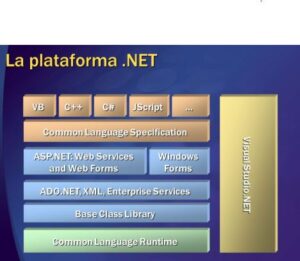 plataforma.net