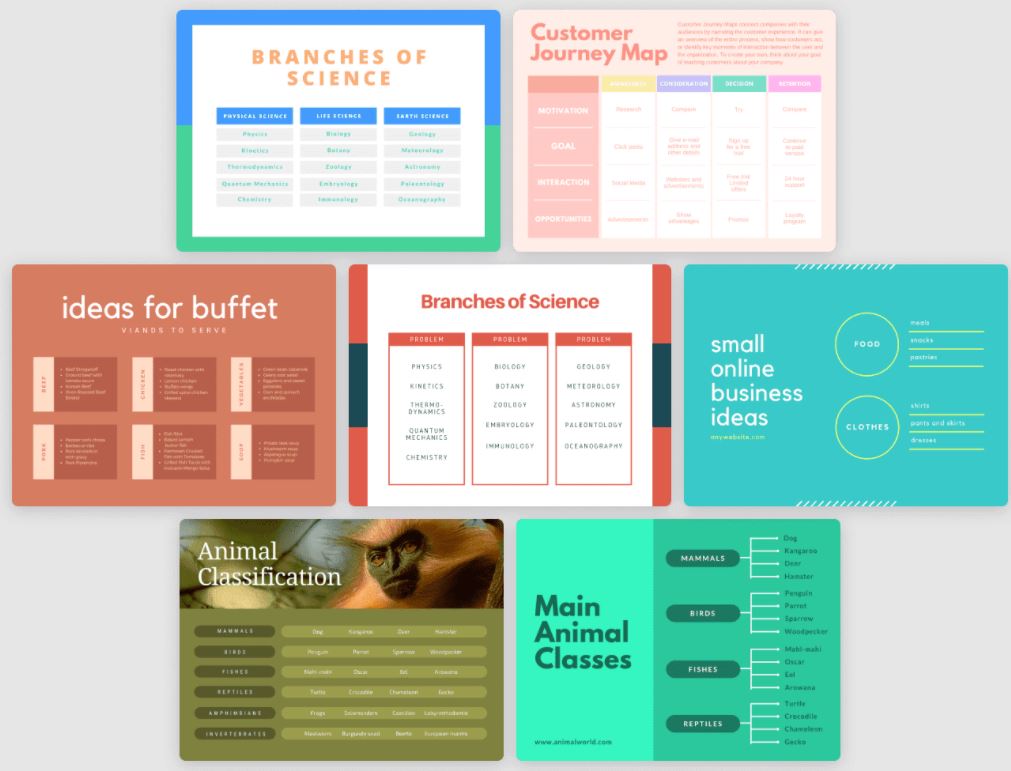 programa para hacer mapas mentales online gratis