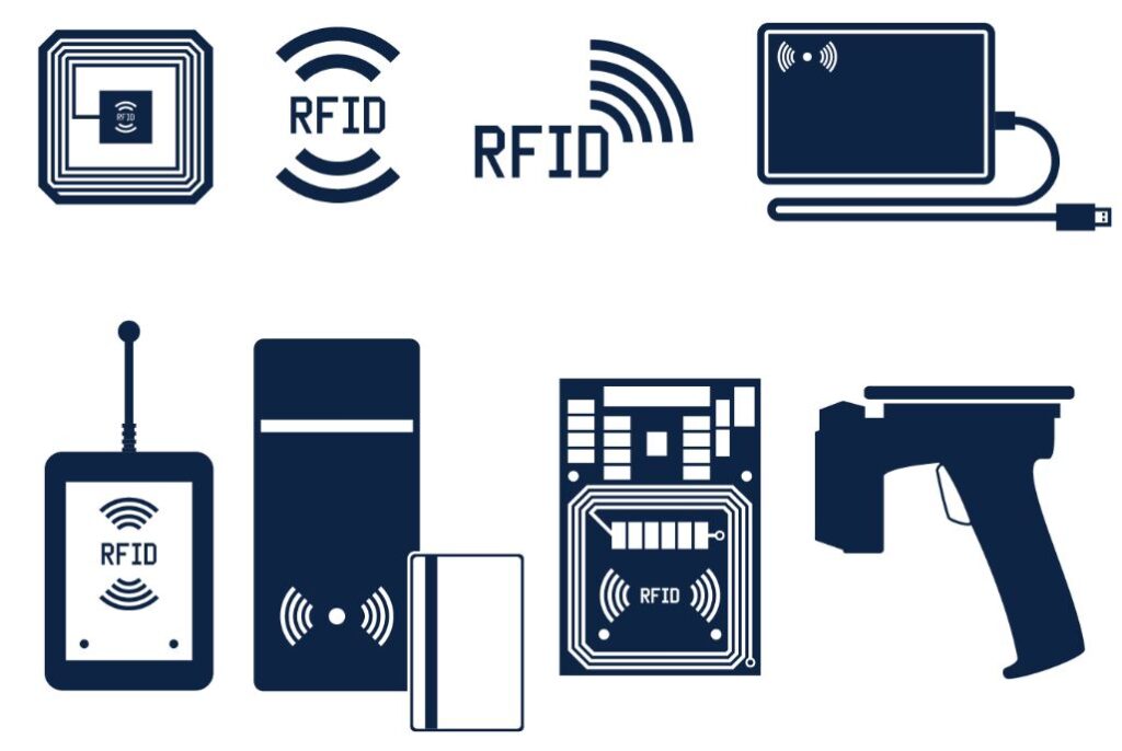 que es un rfid y como funciona