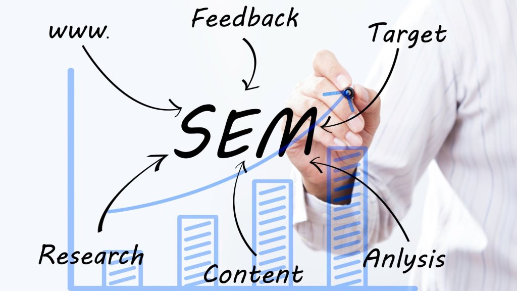 que es el posicionamiento seo y sem